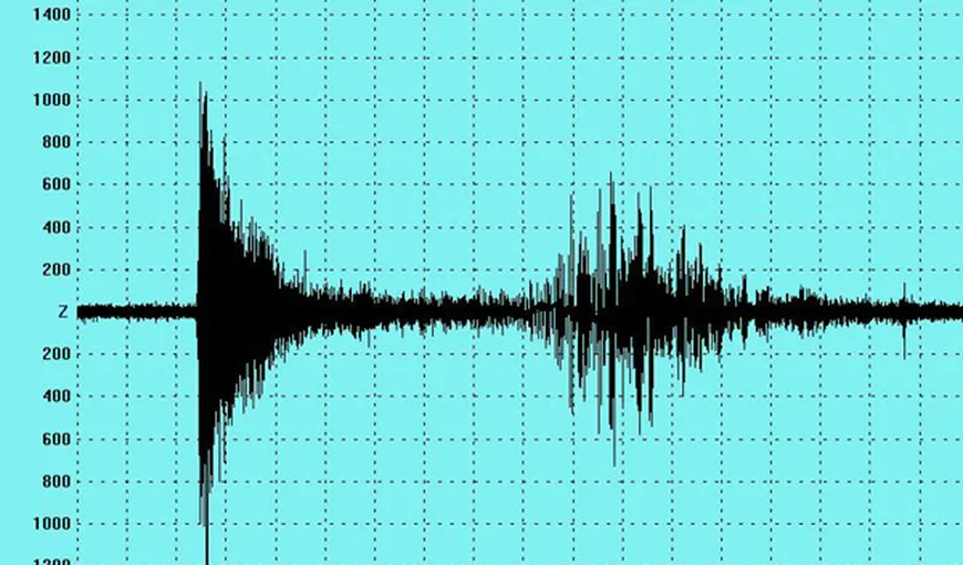 Cutremur cu magnitudinea 5,6 în largul insulei Java