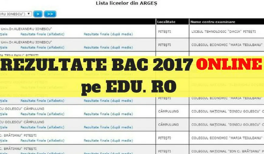 REZULTATE BAC 2017: EDU.RO a anunţat REZULTATE BACALAUREAT 2017, sesiunea de toamnă, înainte de constestaţii