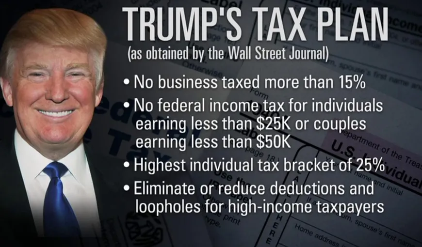 Reformă fiscală în SUA: Trump reduce taxele sbstanţial pentru clasa de mijloc şi pentru corporaţii. Bogaţii beneficiază mai puţin