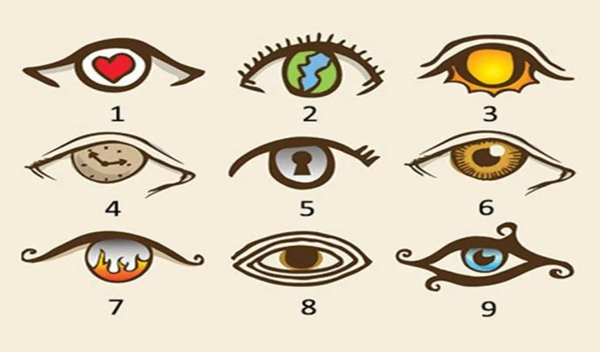 Test personalitate: Ce spune despre tine ochiul pe care îl alegi