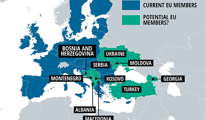 Uniunea Europeană se va extinde în curând cu Serbia şi Muntenegru