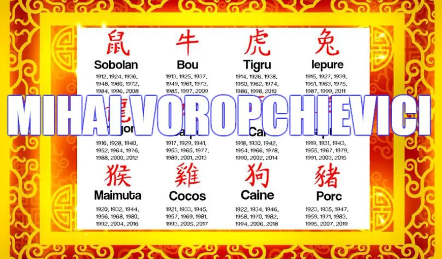 Zodiac chinezesc pentru 2018. Predicţiile lui Mihai Voropchievici, pentru fiecare zodie din horoscopul chinezesc