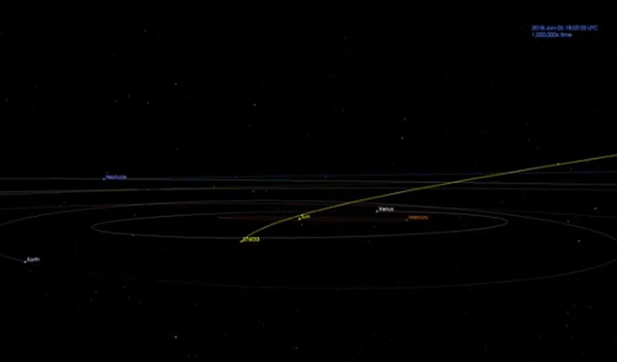 Un asteroid „potenţial periculos” va trece pe lângă Pâmânt pe 4 februarie