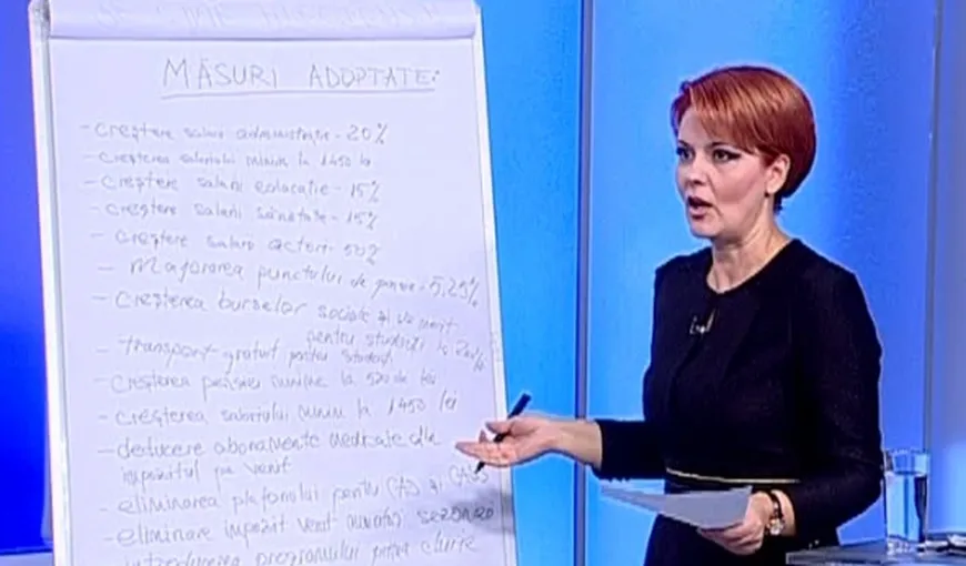 Camera Deputaţilor: PNL a depus moţiunea simplă „Lia Olguţa Vasilescu – ministrul minciunii şi al injustiţiei sociale”