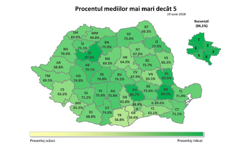 Rezultate Simulare Evaluarea Naţională Edu.ro. Când şi unde se afişează rezultatele