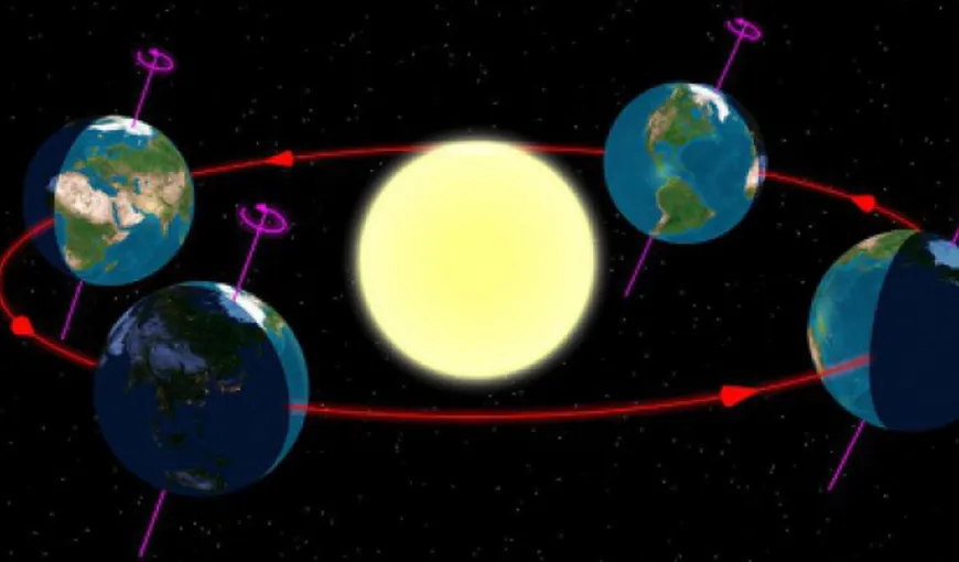 Solstiţiul de vară 2018: Vara astronomică începe joi, la ora 13.07