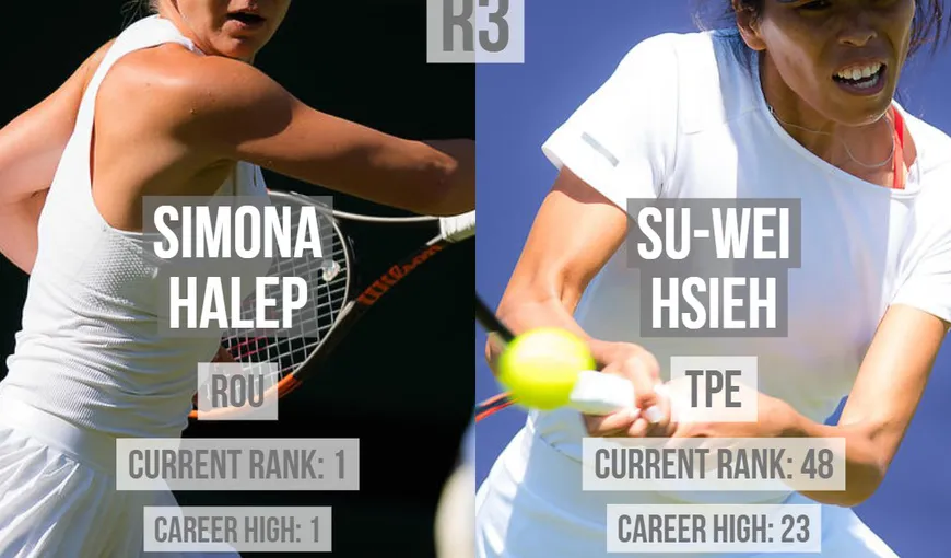 Simona Halep – Su-Wei Hsieh LIVE VIDEO online Digi Sport