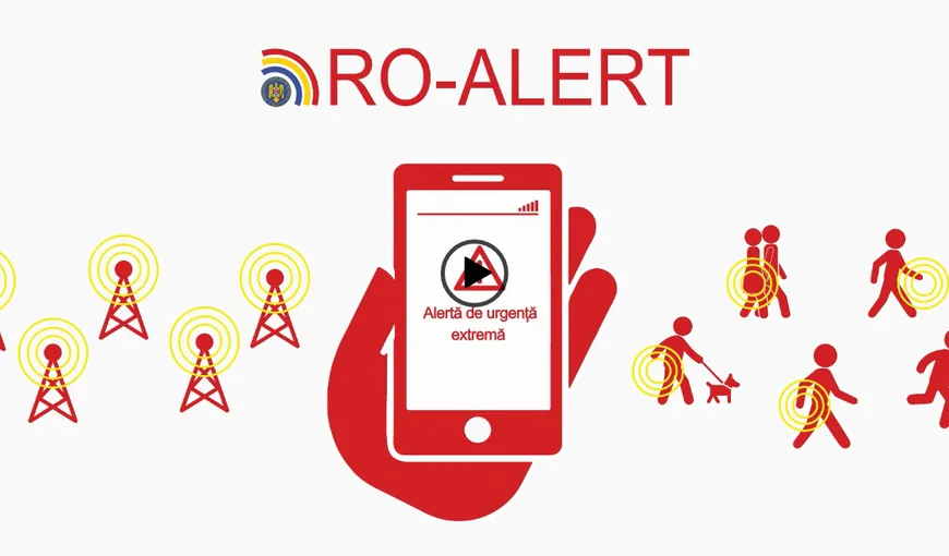 Sistemul de avertizare a populaţiei Ro-alert.ro, lansat sâmbătă. Raed Arafat: Sistemul va fi folosit doar în situaţii grave