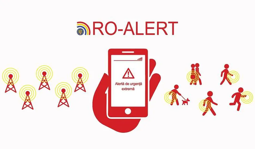 Vineri începe testarea sistemului de avertizare a populaţiei în situaţii de urgenţă RO-ALERT în Bucureşti şi în Ilfov