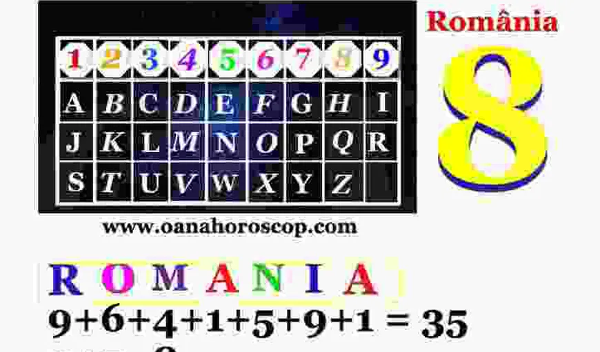 Centenarul Marii Uniri: Oana Hanganu a realizat analiza numerologică a României, marcată de cifra 8