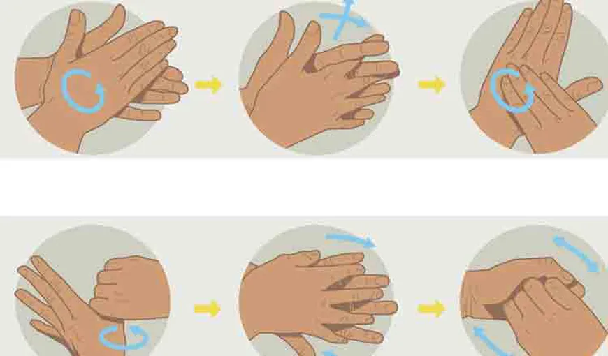Cum să te speli CORECT pe mâini pentru a evita contactarea gripei şi a altor boli transmisibile