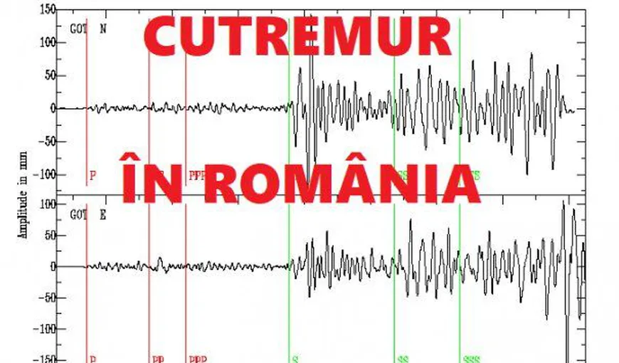 Cutremur în miez de noapte, în România. Unde a fost resimţit seismul şi ce spun specialiştii