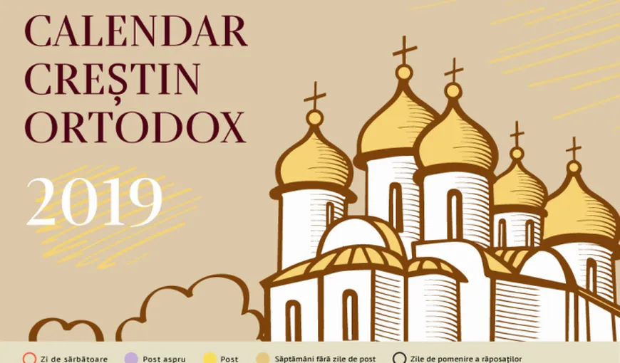 CALENDAR ORTODOX 2019: ce sfinţi sunt sărbătoriţi luni