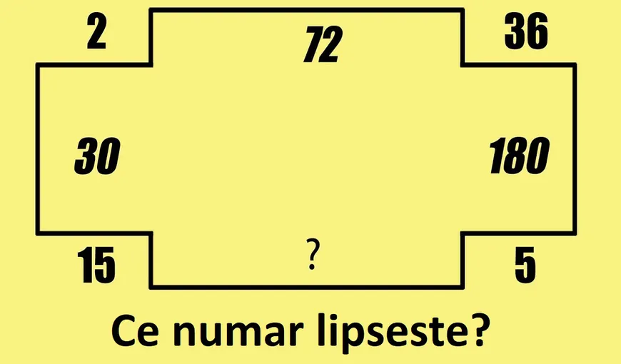 Puzzle matematic. Priveşte atent imaginea. Ce număr lipseşte? Ştii rezultatul corect?