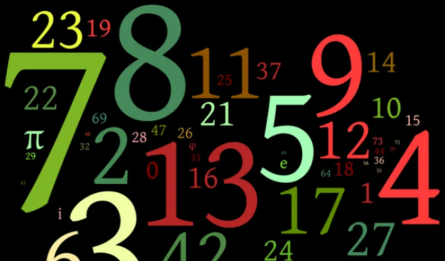 Numărul misterios 6174 care i-a intrigat pe matematicieni timp de 70 de ani