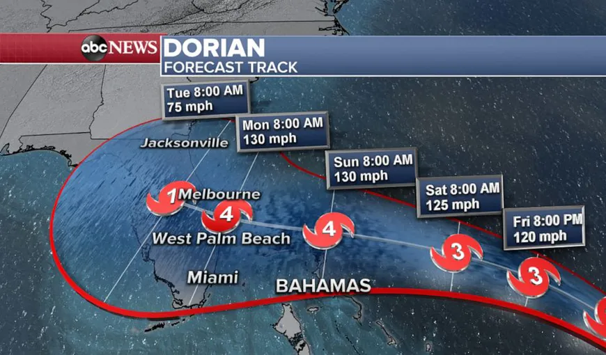 MAE, atenţionare de călătorie: Condiţii meteorologice severe din cauza uraganului Dorian, pe coasta Atlanticului