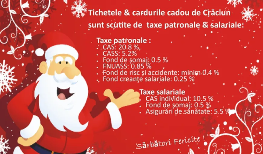 TICHETE-CADOU de Crăciun 2019. Veşti bune pentru angajaţii din România. Primele de sărbători sunt scutite de impozit