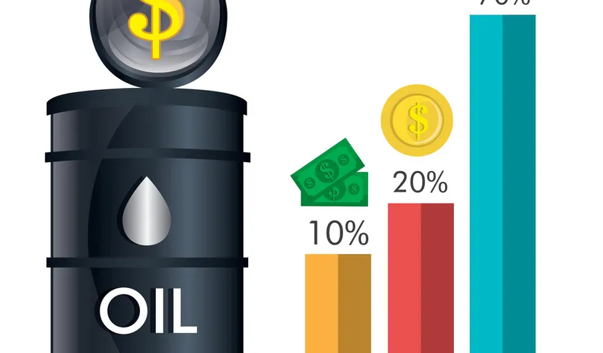 Prețul petrolului, la cele mai mari niveluri în ultimele trei luni