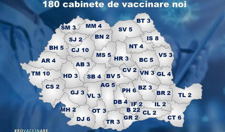 180 de cabinete de vaccinare vor deveni operaționale pentru vaccinarea cu AstraZeneca