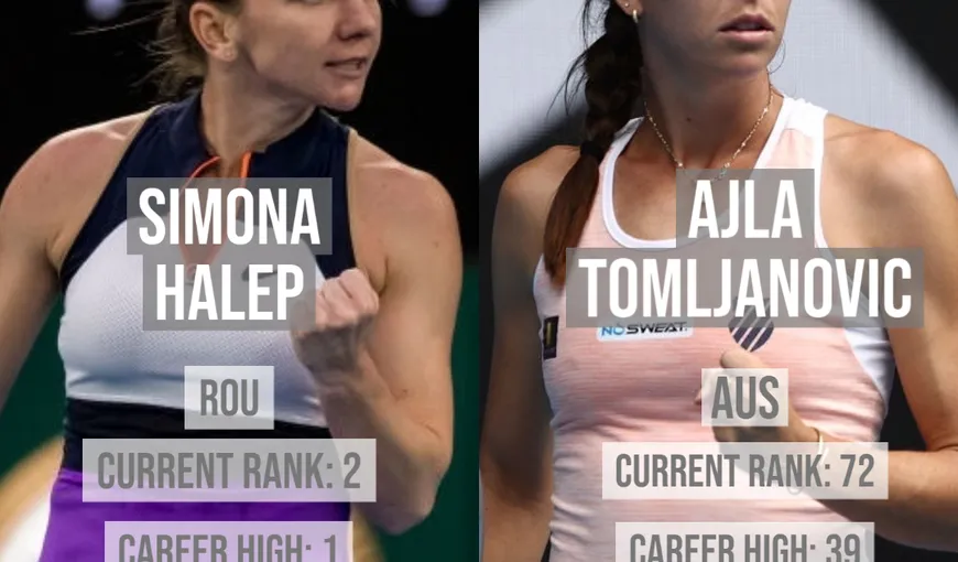 Simona Halep, calificare dramatică în turul trei la Australian Open. A revenit de la 2-5 în setul decisiv