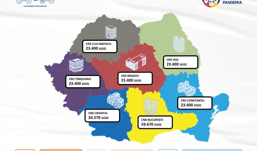 Noi doze de vaccin anti-COVID de la Pfizer ajung luni în România. De când se reia programarea în vederea vaccinării cu Pfizer