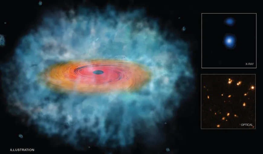 Oamenii de ştiinţă au creat o gaură neagră în laborator. Teoria lui Hawking a fost confirmată