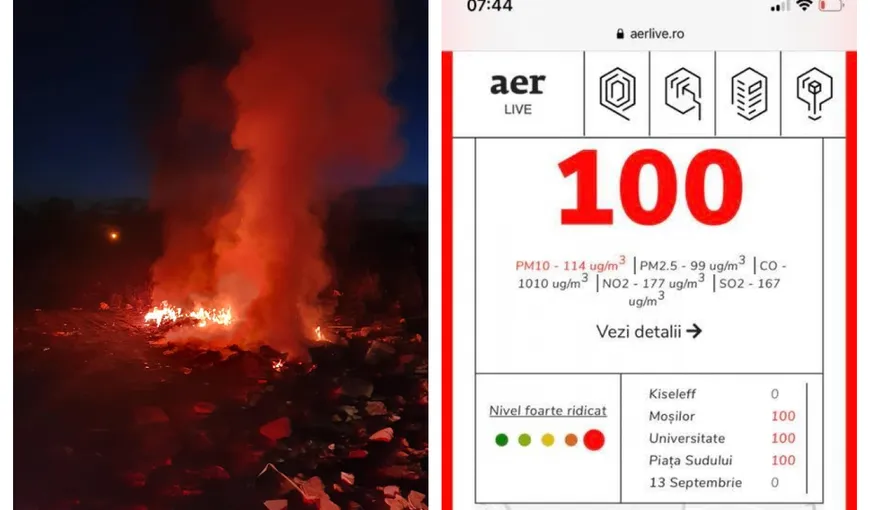 Poluare masivă în Bucureşti din cauza cauciucurilor arse de Lăsata Secului. Valoarea maximă admisă, depăşită de zece ori
