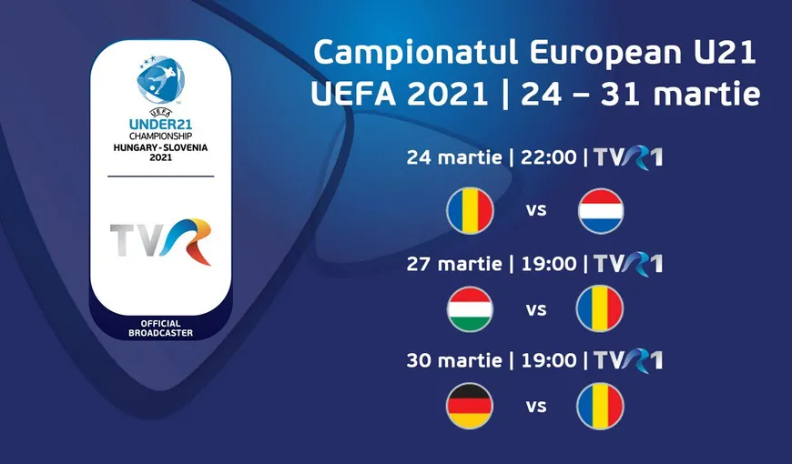 TVR transmite integral Euro U21. România debutează pe 24 martie. Programul meciurilor