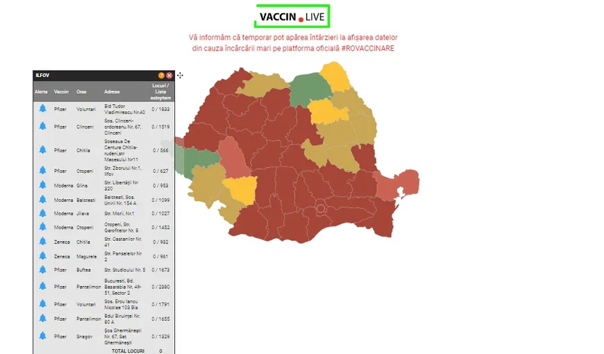 Harta turismului de vaccinare. Iată unde să te programezi în funcţie de ce vaccin anti-COVID vrei