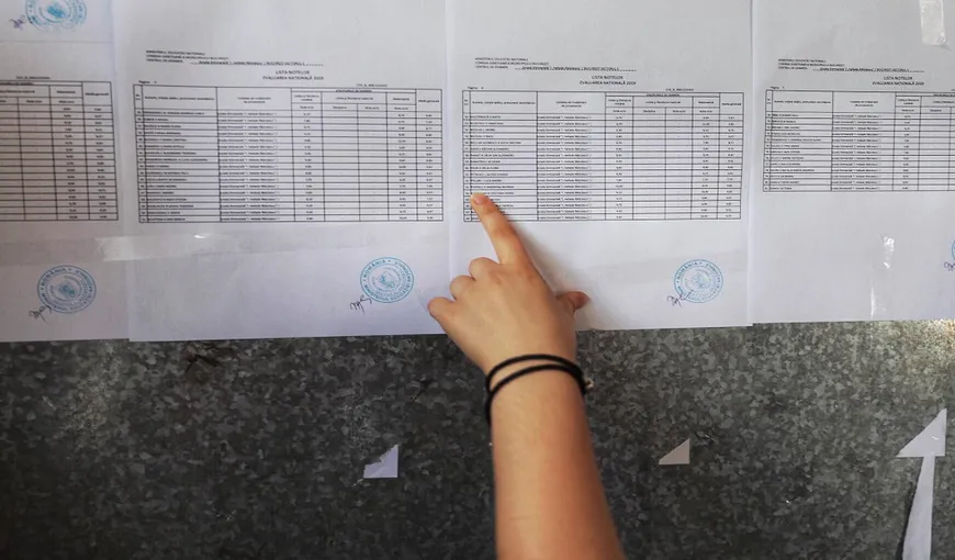 Rezultate Admitere liceu 2021. Edu.ro a publicat listele. Iată la ce licee au intrat absolvenţii claselor a VIII-a!