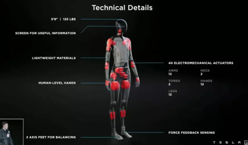 Elon Musk lansează robot umanoid „Tesla Bot”: „Va elimina sarcinile periculoase, repetitive şi plictisitoare”