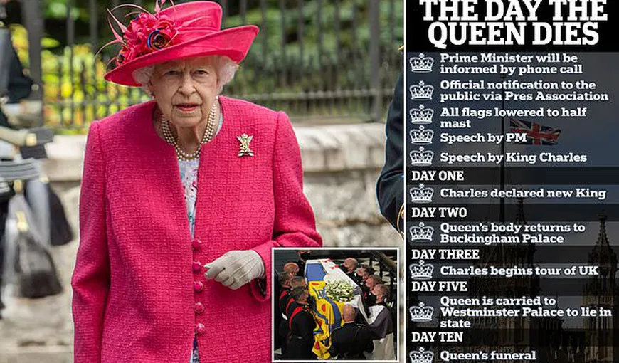 Furtună la Palatul Buckingham, planul secret ce va fi activat la moartea Reginei Elisabeta a II-a a apărut în presă. Ce prevede „Operaţiunea London Bridge”