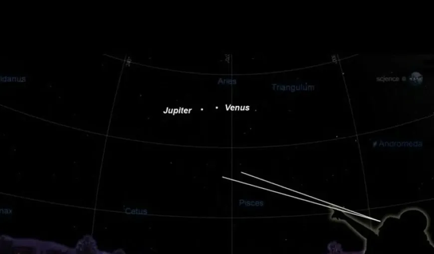 Conjuncţia Venus-Jupiter va putea fi admirată la sfârşitul lunii aprilie