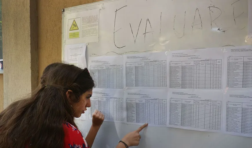 Rezultate finale la Evaluarea Națională 2022 – edu.ro. Mai multe medii de 10 după contestaţii. Ponderea elevilor cu medii peste 5 a crescut la 82,4%