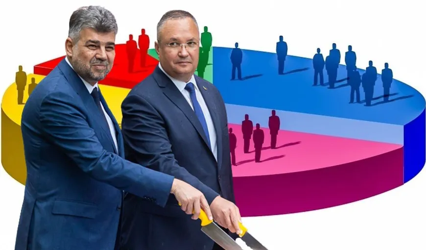 Sondaj INSCOP: PSD şi PNL sunt în cădere liberă! Care este singurul partid care a înregistrat o creştere la finalul anului 2022