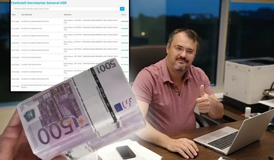 EXCLUSIV Scandalos! Cristian Ghinea şi-a asigurat un salariu de 5.000 de euro din banii veniţi de la buget. Metoda ingenioasă prin care sifona bani publici direct de la partid! – DOCUMENTE