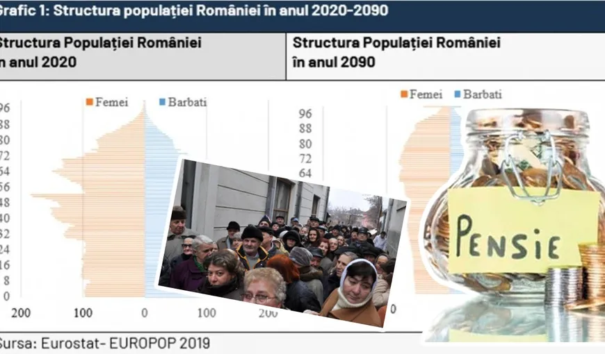 Veste de coşmar pentru românii născuţi după 1968. Ce pensie îi aşteaptă de „decreţei”