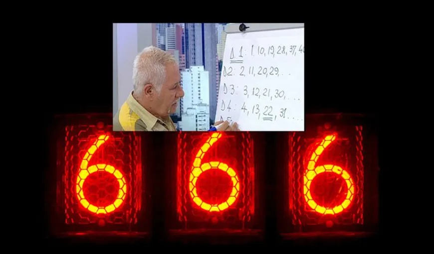 Mihai Voropchievici explică mistere numerologice: 666, număr al Fiarei sau al lui Dumnezeu?