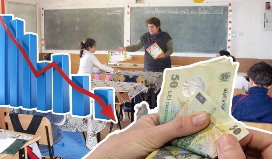 Burse elevi 2023. Se taie banii elevilor, bani mai puţini pe card din cauza grevei profesorilor