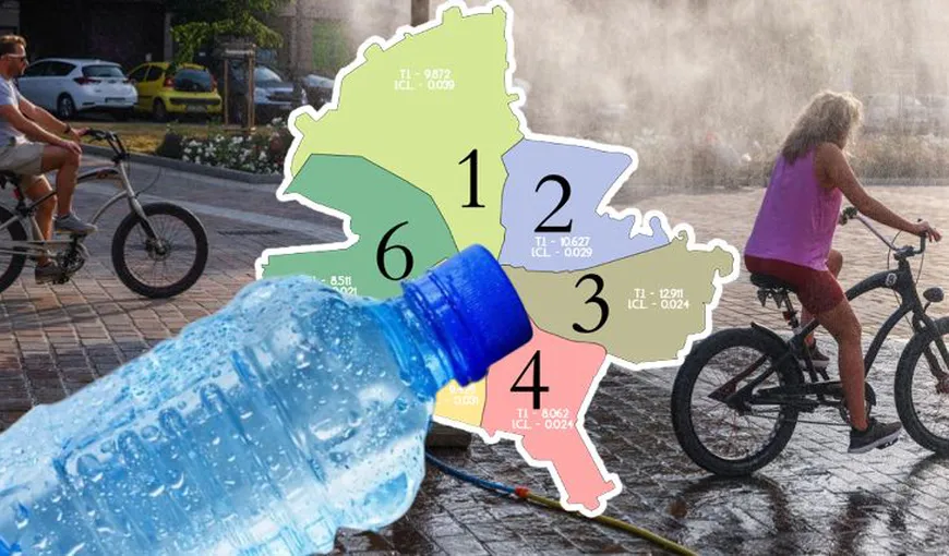 Cinci zile de caniculă în Capitală. Termometrele vor indica până la 37 de grade la umbră în București. ISU a transmis o serie de recomandări pentru populație