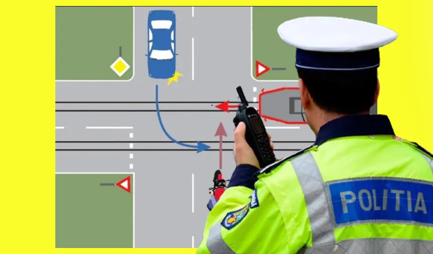 Testul auto la care și cei mai experimentați șoferi greșesc. Care e ordinea corectă de trecere prin această intersecție?