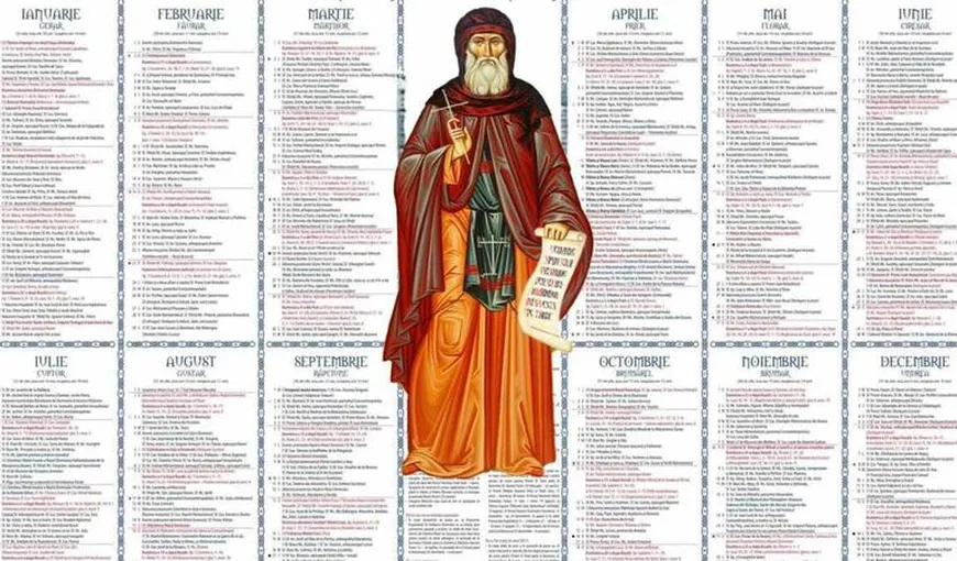 Calendar ortodox 27 octombrie 2023. Un mare sfânt este pomenit azi. Zeci de mii de români îi poartă numele