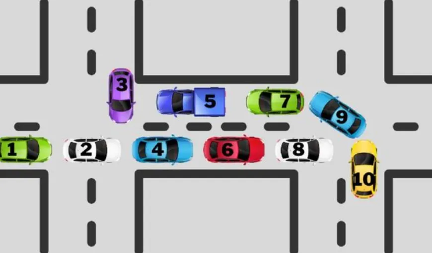 Test de inteligență pentru șoferi. Poți debloca traficul în doar 20 de secunde? Ce mașină trebuie mutată prima?