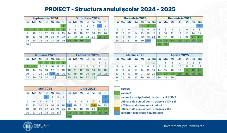 Structura anului școlar 2024 – 2025. Școala începe pe 9 septembrie. Cât vor merge elevii la cursuri, când vor avea vacanțe