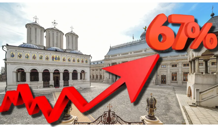 Sondaj SOCIOPOL, ianuarie 2024: Biserica rămâne în continuare una dintre instituțiile în care românii au mare încredere
