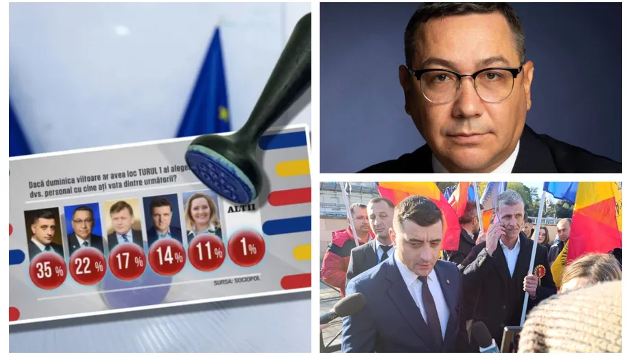 Sondaj Sociopol. Cu cine ar vota românii dacă duminica viitoare ar fi alegeri. George Simion și Victor Ponta, favoriți în sondaje. Ce procente au Crin Antonescu și Nicușor Dan